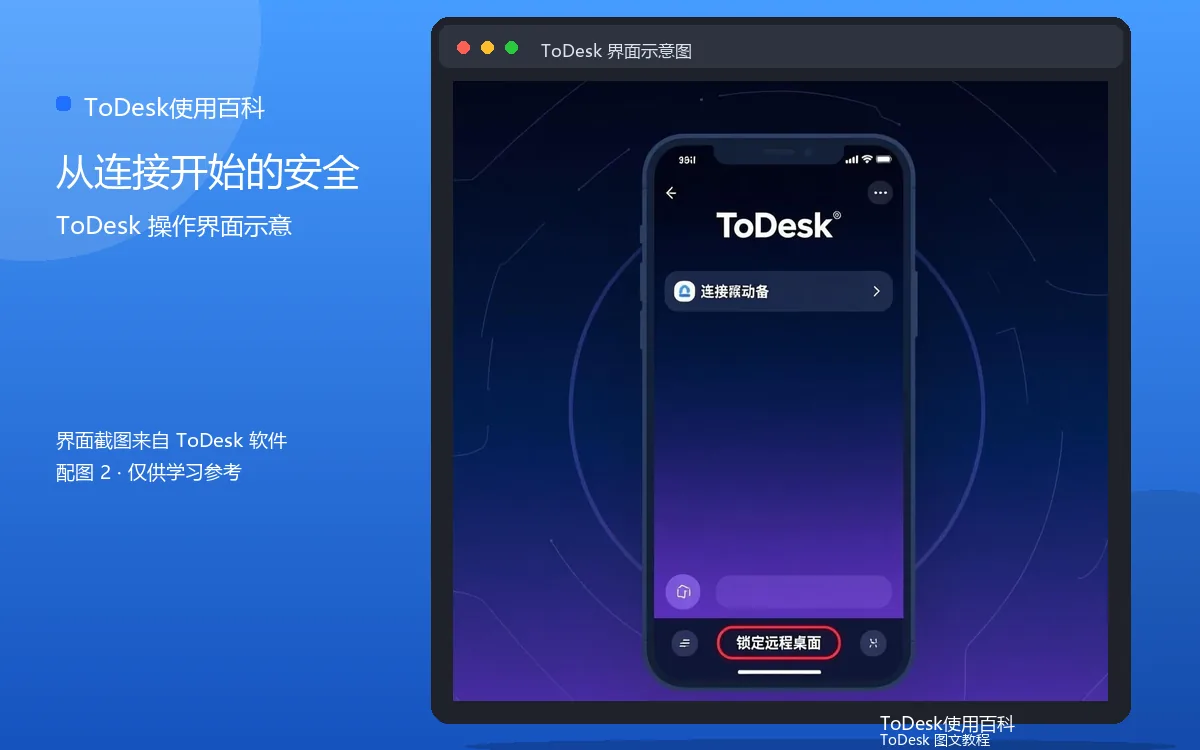 从连接开始的安全界面示意图(配图2)