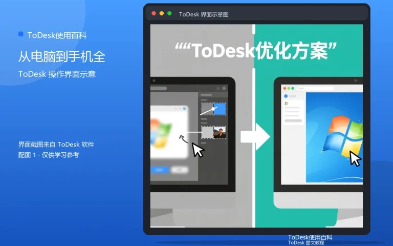 ToDesk大文件传输提速技巧配图